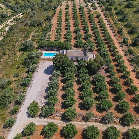 Quinta De Sta Teresa By Key